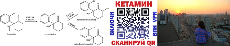 магазин наркотиков Тимашёвск MEGA зеркало Кетамин ketamine